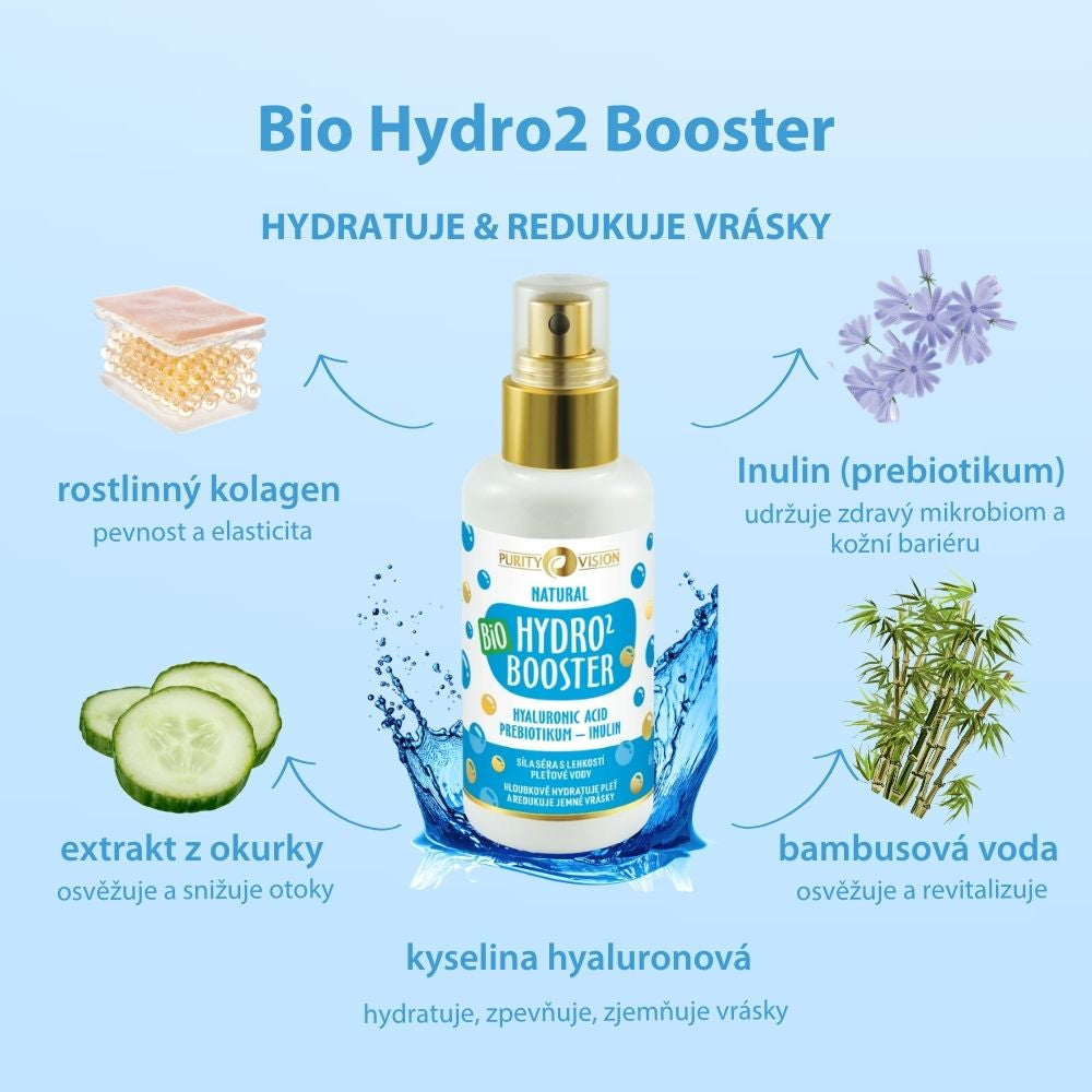 Coffret Rituel Bio Hydro