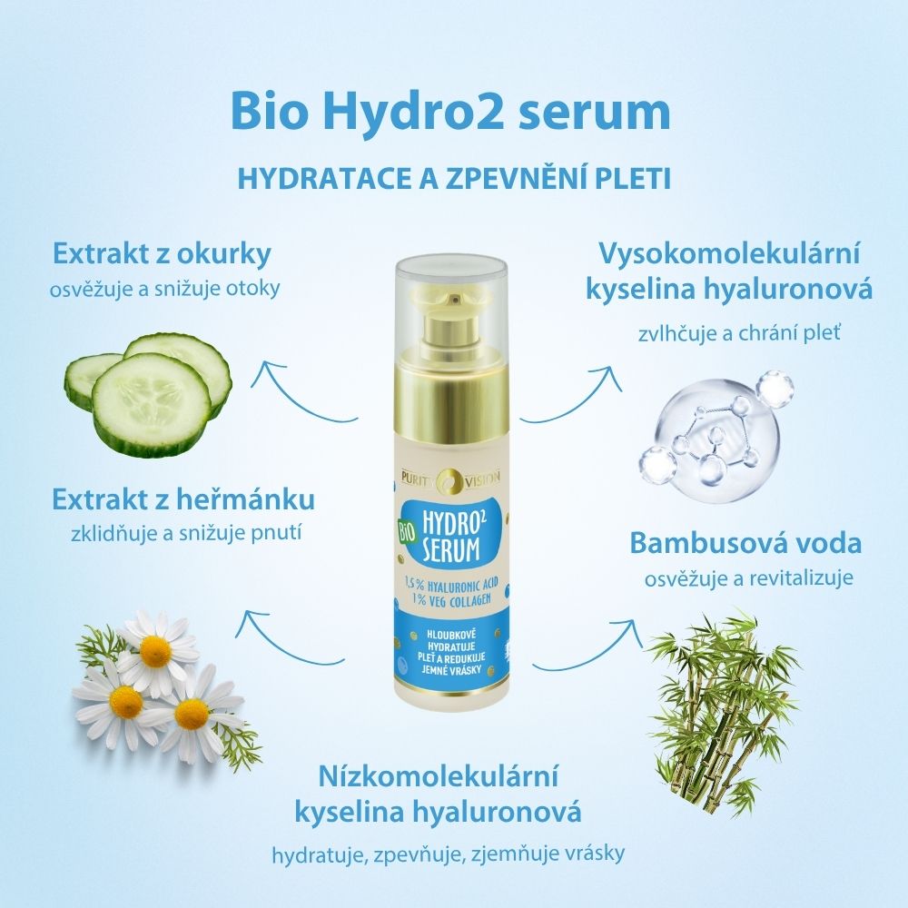 Coffret Rituel Bio Hydro