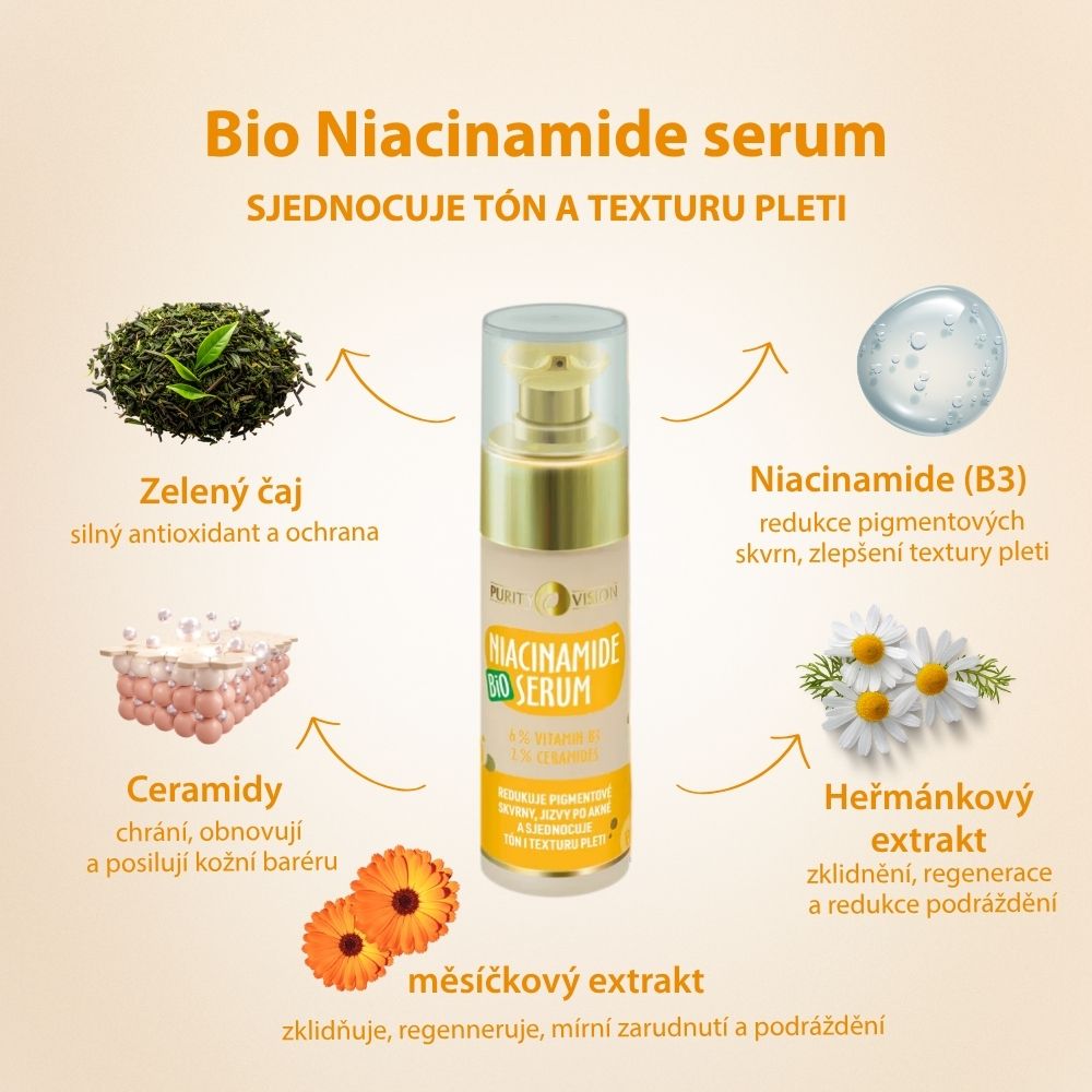 Coffret Rituel Bio Niacinamide