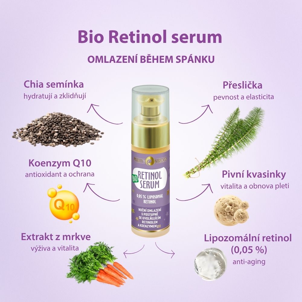 Coffret Rituel Bio Rétinol