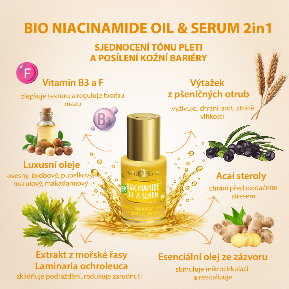 Coffret Rituel Bio Niacinamide