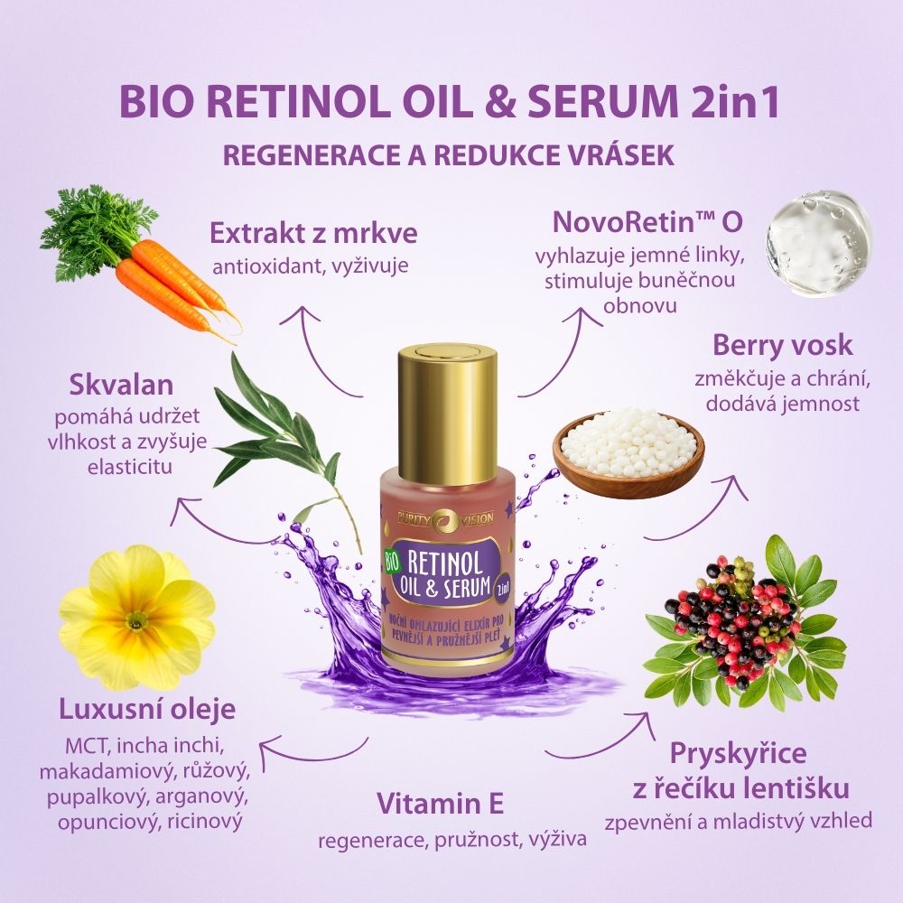 Coffret Rituel Bio Rétinol