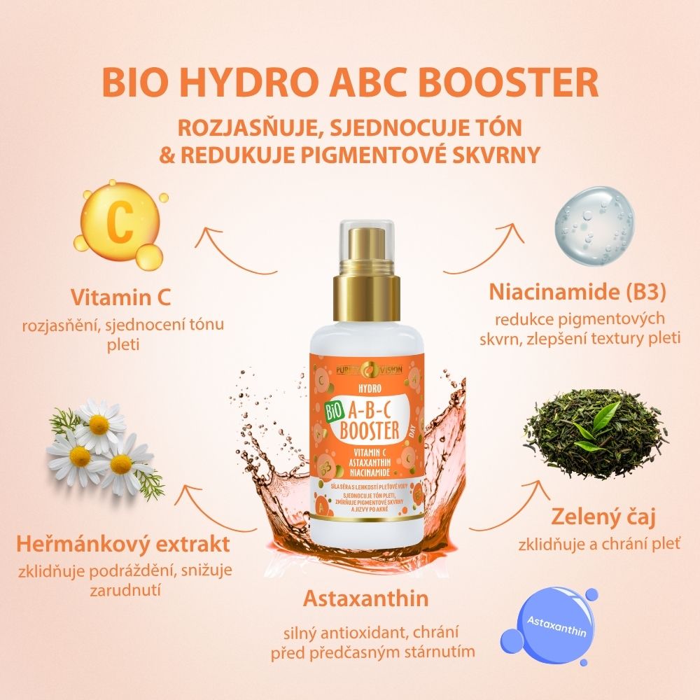 Coffret Rituel Matinal Bio ABC