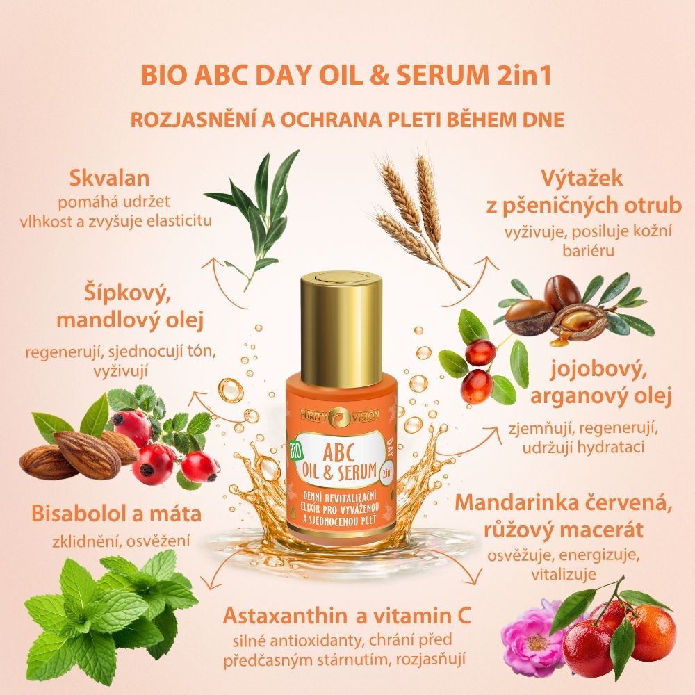 Coffret Lifting Jour ABC avec Gua Sha