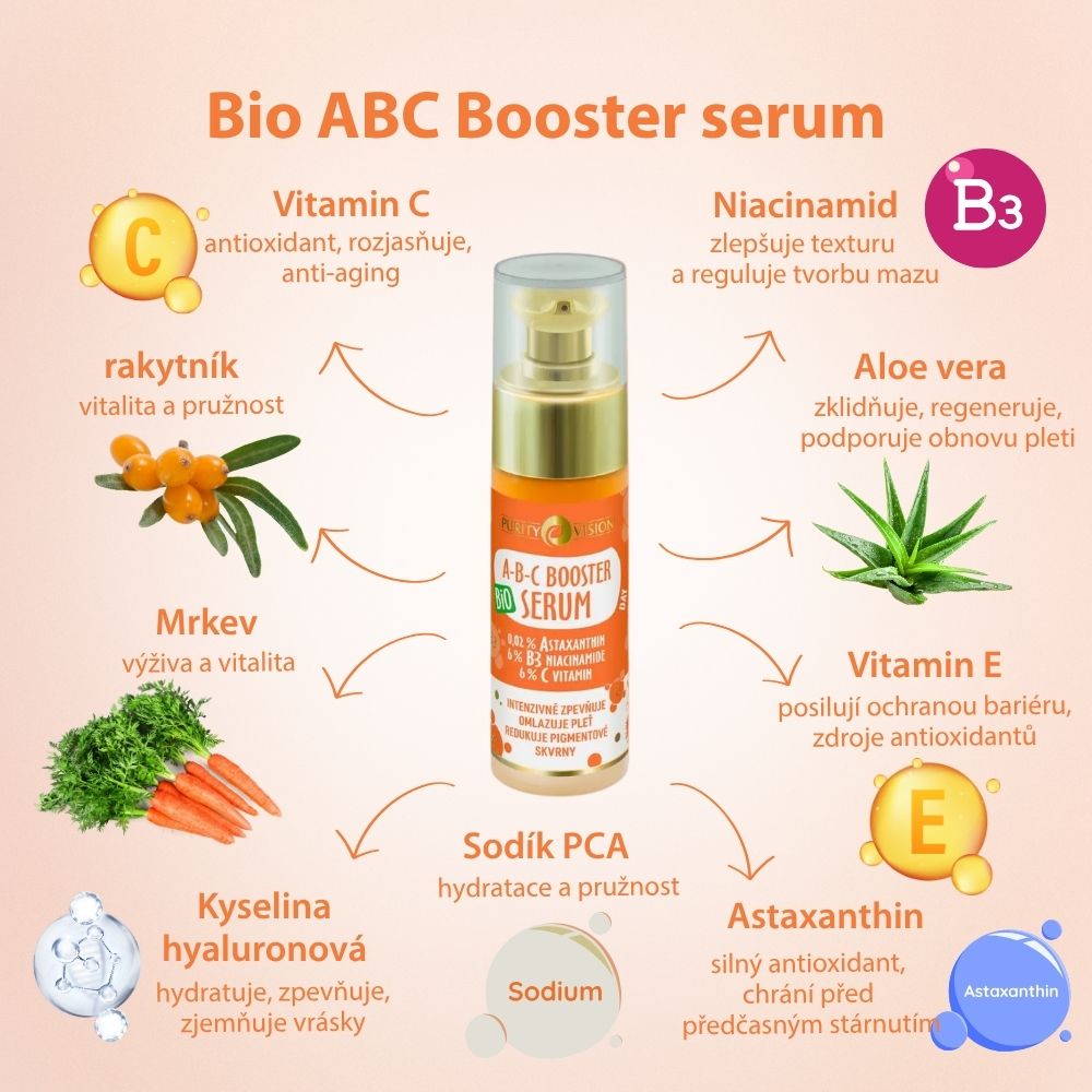 Sérum booster de jour bio ABC 30 ml