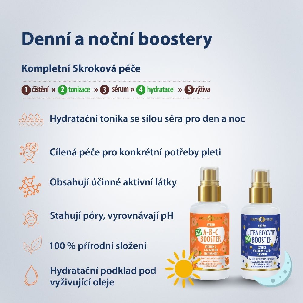 Coffret Boost & Éclat Nuit Ultra Recovery