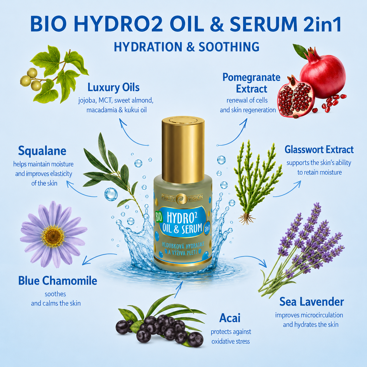 Huile & Sérum Bio Hydro2 2 en 1 30 ml