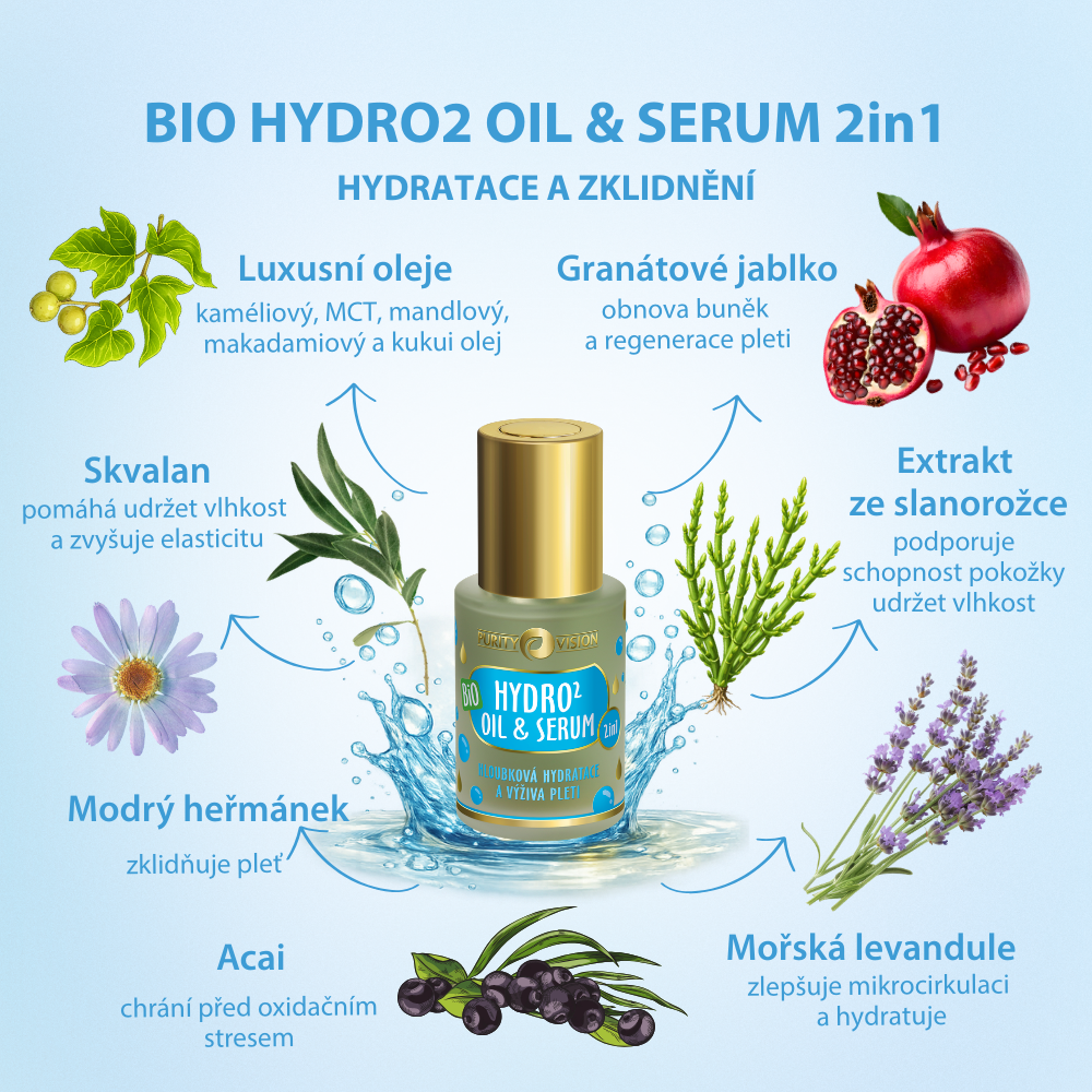 Huile & Sérum Bio Hydro2 2 en 1 30 ml