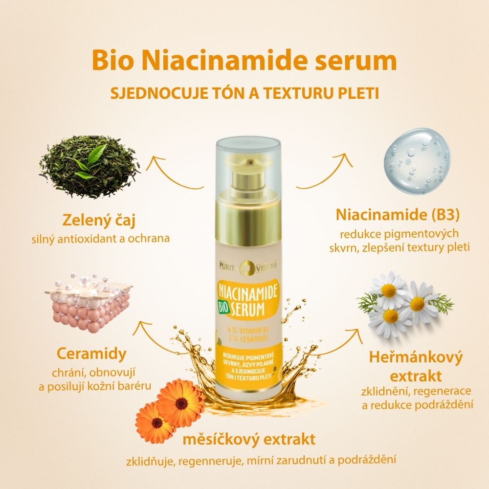 Sérum bio à la niacinamide 30 ml