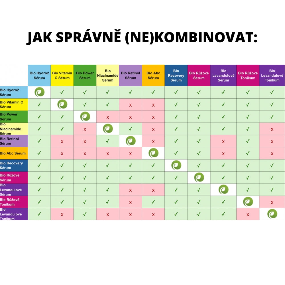 Booster Bio Hydro Ultra Recovery 100 ml