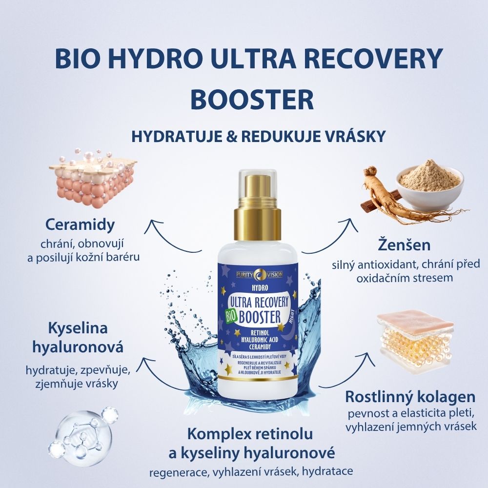 Coffret Boost & Éclat Nuit Ultra Recovery