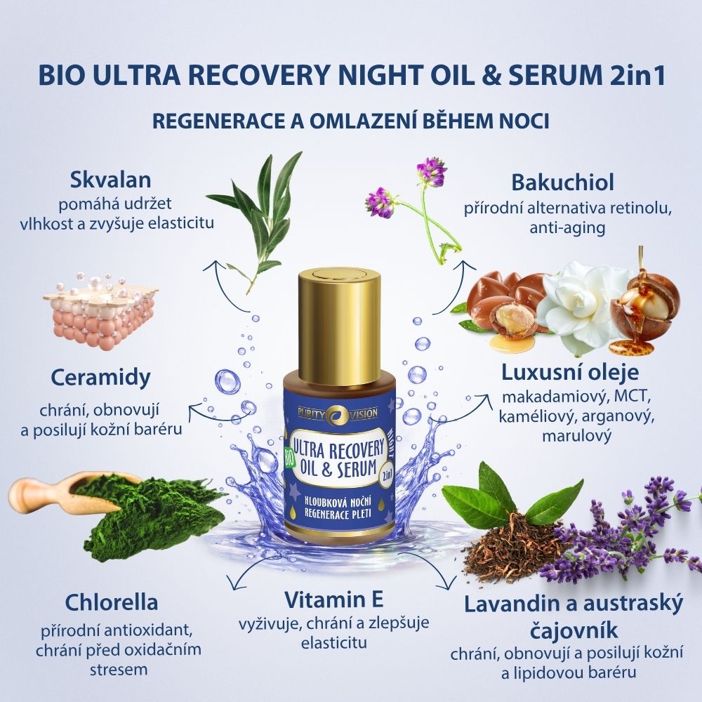Coffret Lifting Nuit Ultra Recovery avec Gua Sha