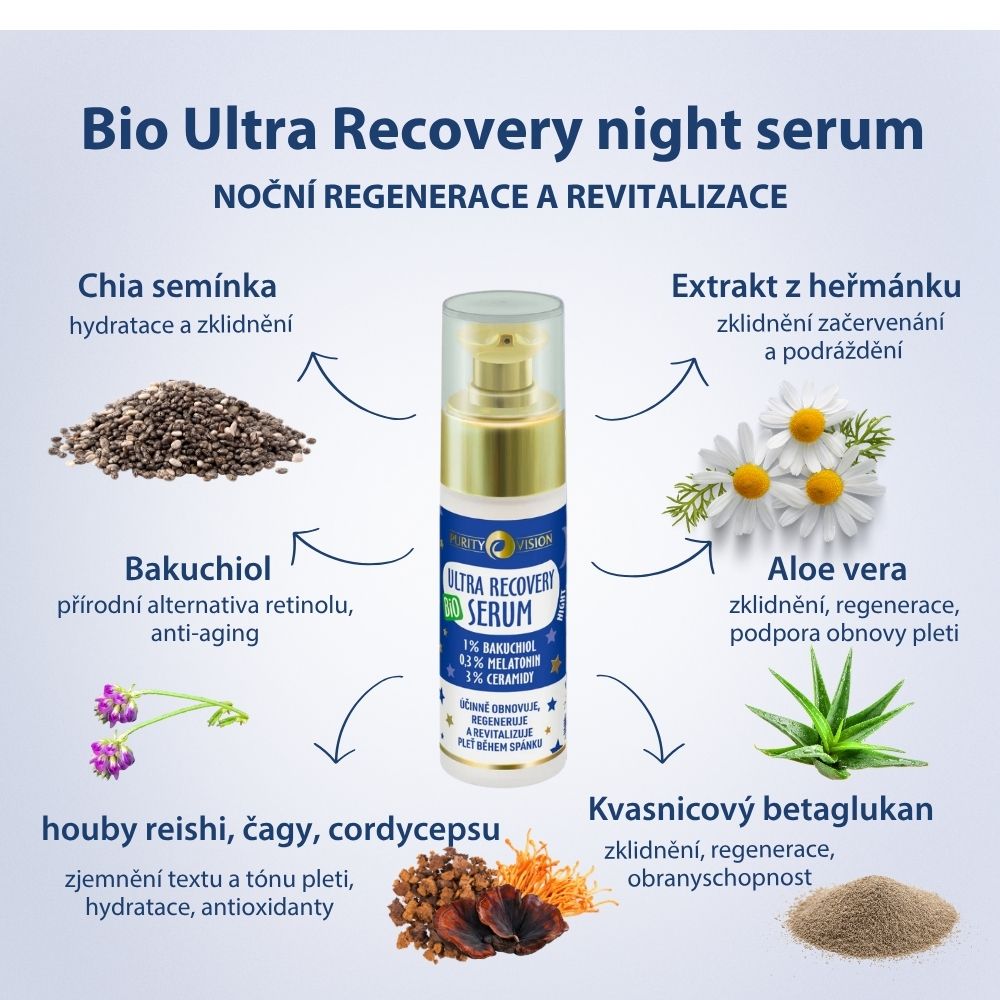 Sérum Ultra Récupération Bio Nuit 30 ml
