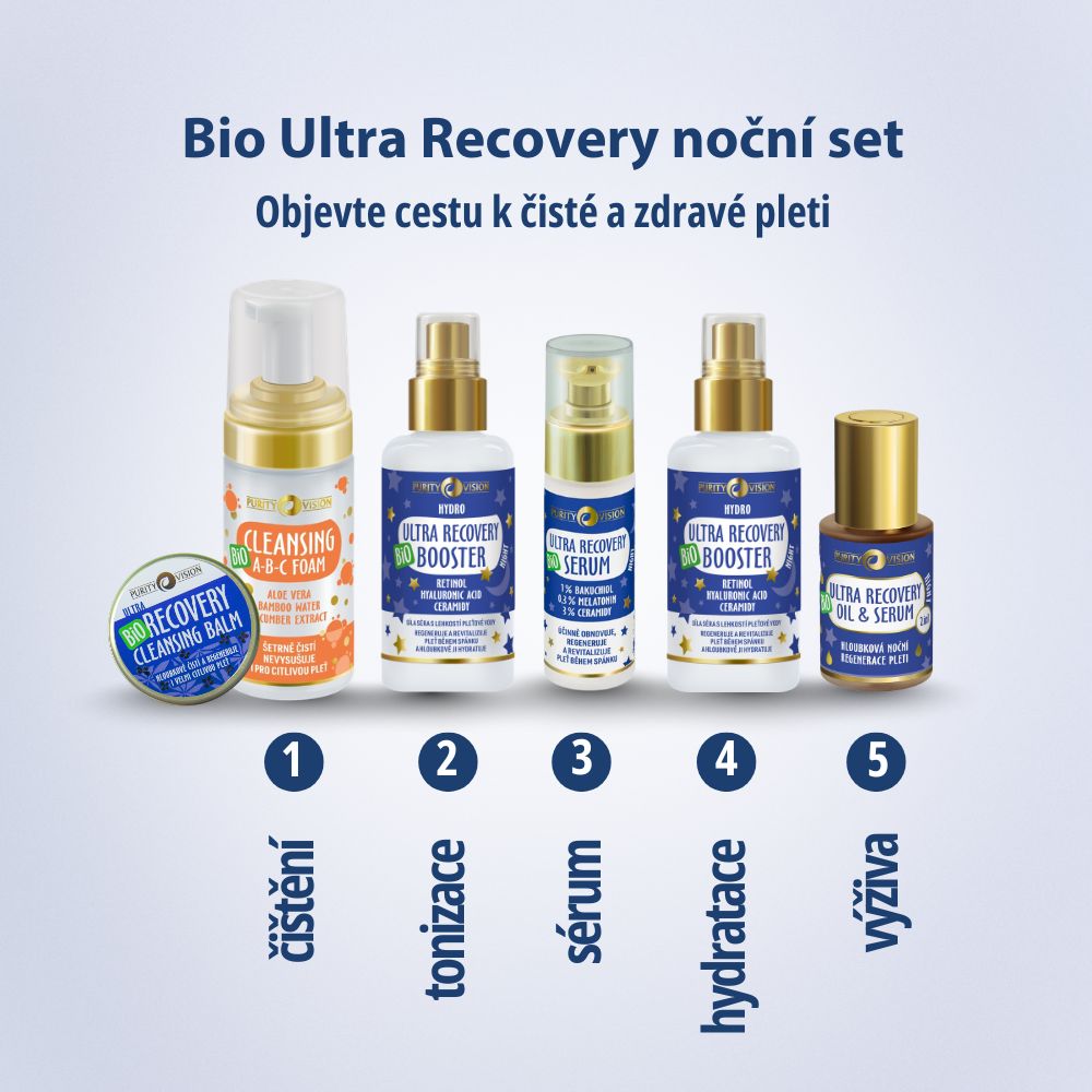 Coffret Rituel Nocturne Bio Ultra Recovery