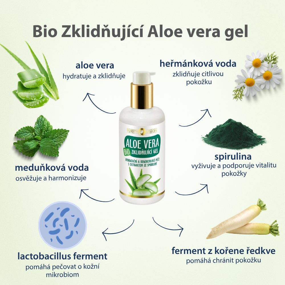 Gel Apaisant Aloe Vera Bio 200 ml